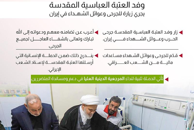 وفد العتبة العباسية يجري زيارة للجرحى وعوائل الشهداء في إيران