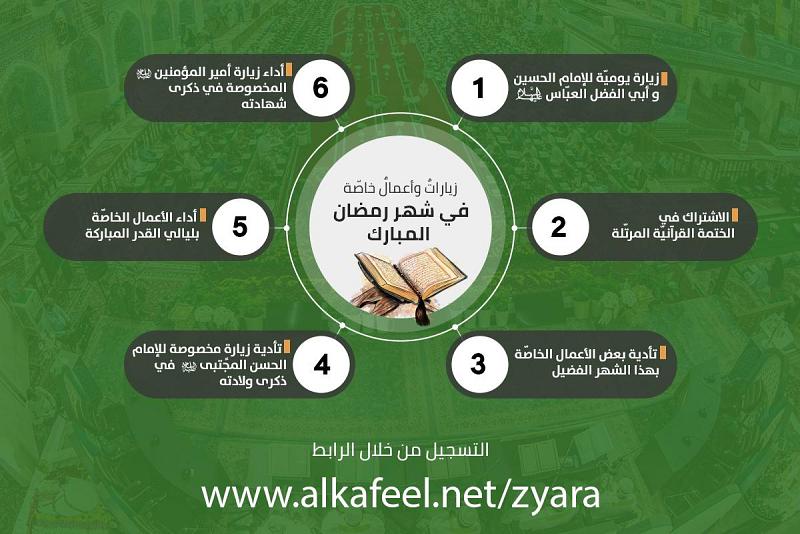 زياراتٌ وأعمالٌ خاصّة في شهر رمضان تؤدّى نيابةً كلّ يوم
