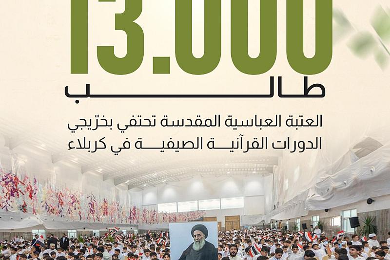 العتبة العباسية المقدسة تحتفي بخرّيجي الدورات القرآنية الصيفية في كربلاء 