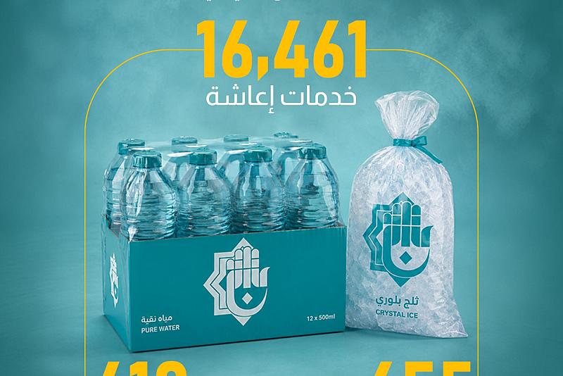 ما قدمته العتبة العباسية من دعم اللوجستي لتامين قوافل الحج البري في العراق