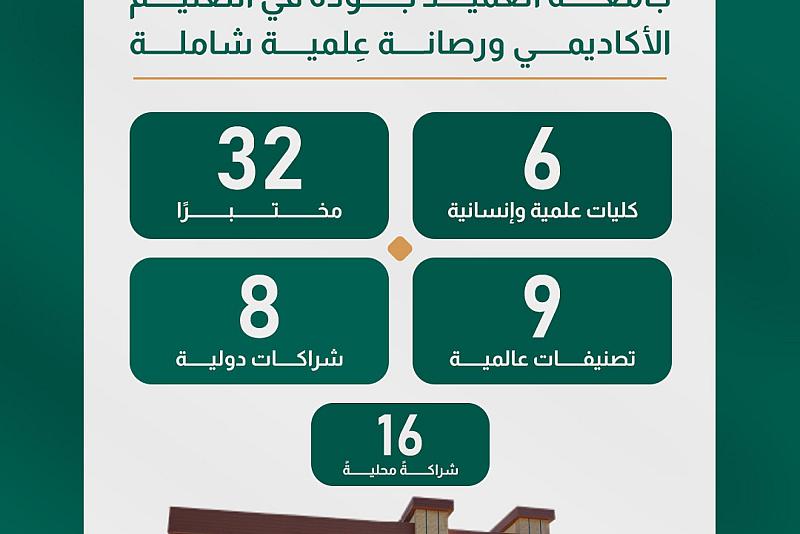 جامعة العميد جودة في التعليم الأكاديمي ورصانة عِلمية شاملة