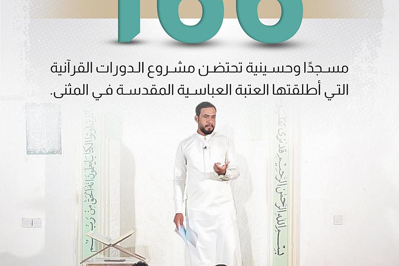 166 مسجدًا وحسينية تحتضن مشروع الدورات القرآنية التي أطلقتها العتبة العباسية المقدسة في المثنى.