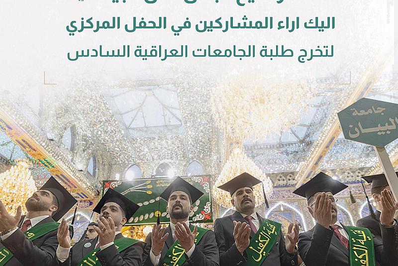 إليك آراء المشاركين في الحفل المركزي لتخرج طلبة الجامعات السادس