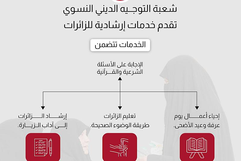 شعبة التوجيه الديني النسوي تقدم خدمات إرشادية للزائرات 