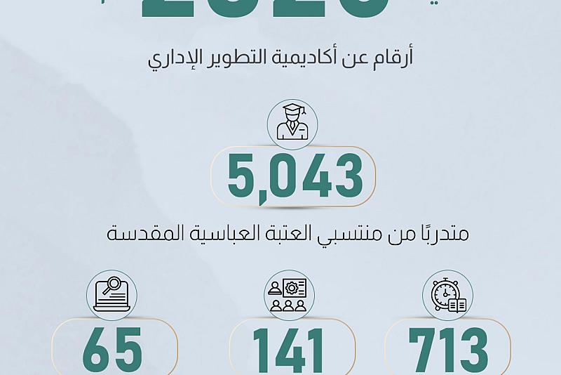 أرقام عن أكاديمية التطوير الإداري 