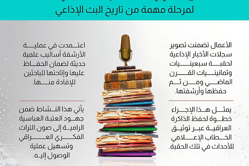 قسم الشؤون الفكرية يباشر أرشفة سجلات تعود لمرحلة مهمة من تاريخ البث الإذاعي 