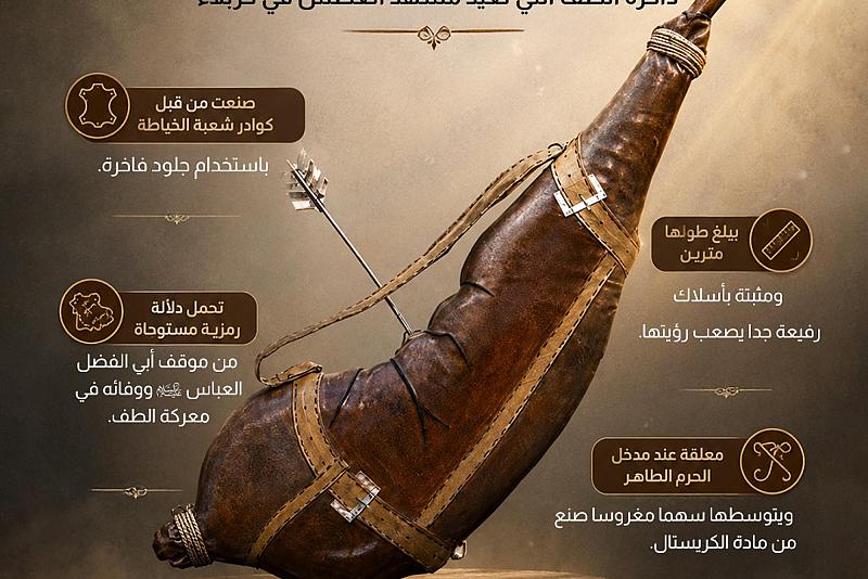  ذاكرة الطف التي تعيد مشهد العطش في كربلاء