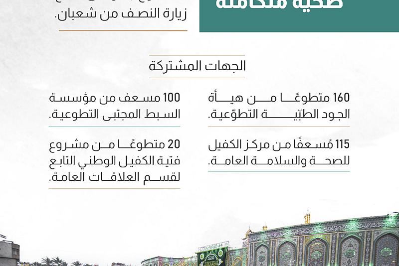 قسم الشؤون الطبية يستقطب 400 متطوع بالتزامن مع زيارة النصف من شعبان. 