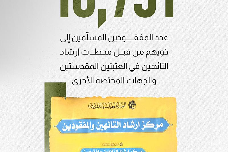 16.731 عدد المفقودين المسلّمين لذويهم من قبل محطات إرشاد التائهين في العتبتين المقدستين والجهات المختصة الأخرى 