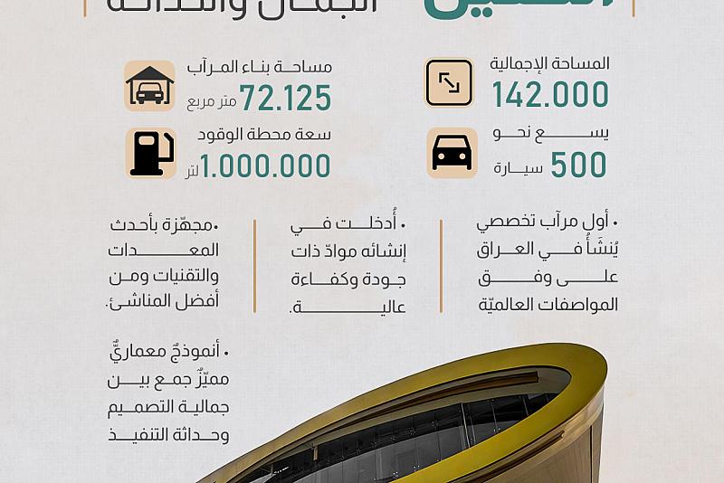 تحفة معمارية عراقية تجمع بين الجمال والحداثة