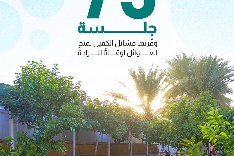 75 جلسة وفّرتها مشاتل الكفيل لمنح العوائل أوقاتًا للراحة