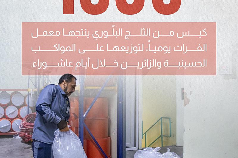1600 كيس من الثلج البلّوري ينتجها معمل الفرات يومياً