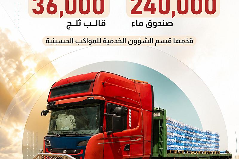 240 ألف صندوق ماء و36 ألف قالب ثلج قدّمها قسم الشؤون الخدمية للمواكب الحسينية