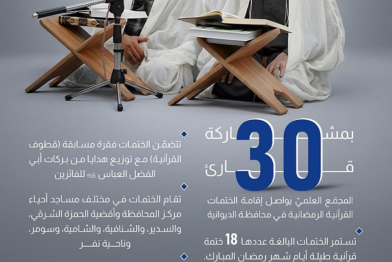 المجمَع العلميّ يواصل إقامة الختمات القرآنية الرمضانية في محافظة الديوانية