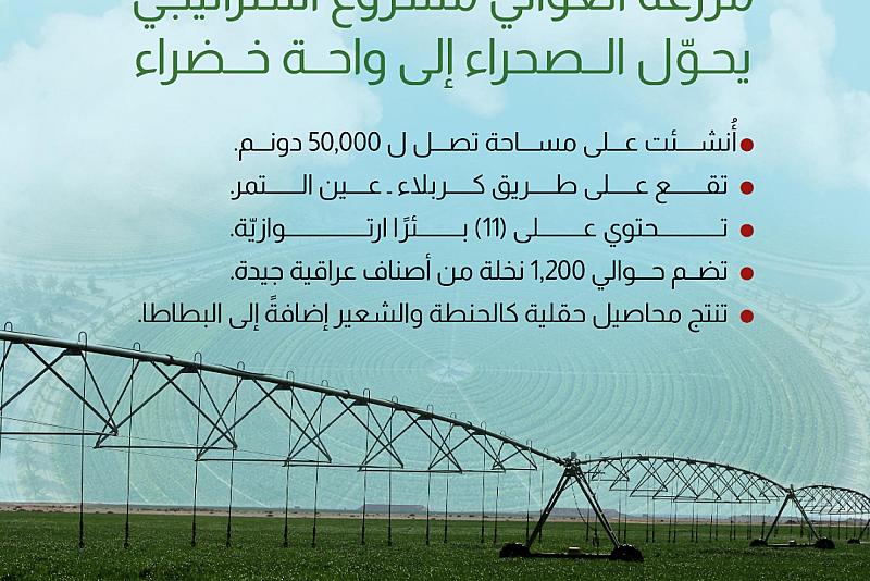  مزرعة العوالي مشروع استراتيجي يحوّل الصحراء إلى واحة خضراء