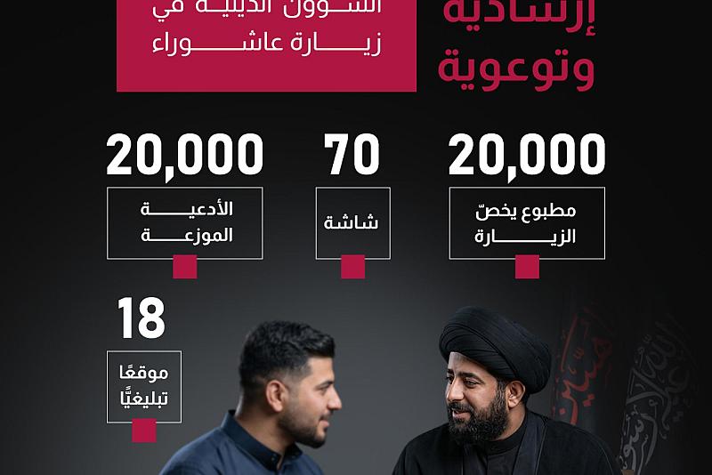 خدمات قسم الشؤون الدينية في زيارة عاشوراء