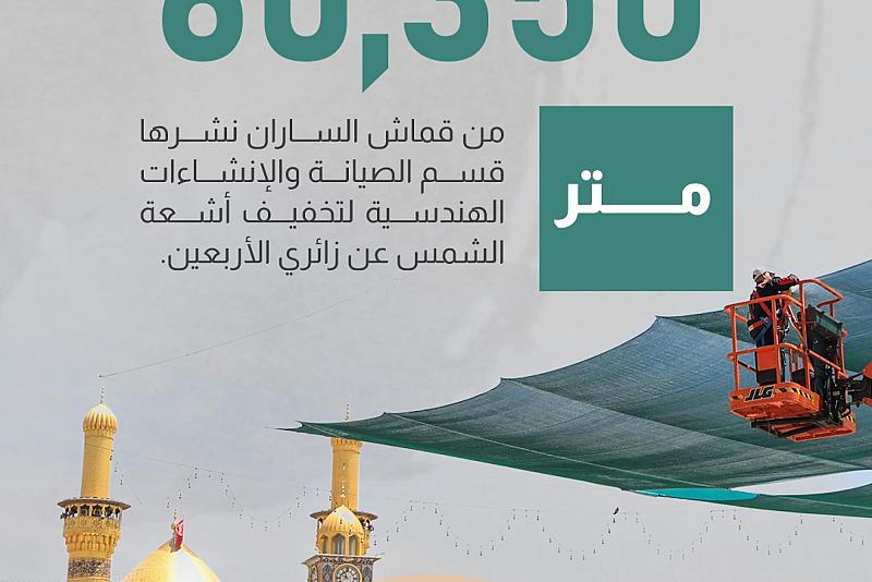60،350 متر من قماش الساران نشرها قسم الصيانة والإنشاءات الهندسية لتخفيف أشعة الشمس عن زائري الأربعين.
