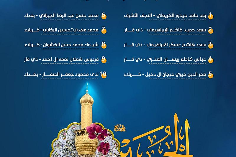 العتبة العبّاسية تعلن أسماء الفائزين بمسابقة ولادة الإمام الحسين (عليه السلام)