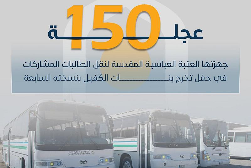 150 عجلة مهيئة لنقل خريجات دفعة بنات الكفيل السابعة