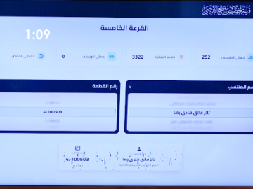 العتبة العباسية المقدسة تواصل إجراء القرعة العلنية لتوزيع قطع أراضي مدينة القمر السكنية على منتسبيها