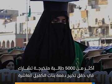 خريطة دفعة بنات الكفيل العاشرة...أكثر من 5000 طالبة ستشارك في حفل التخرج المركزي لطالبات الجامعات العراقية